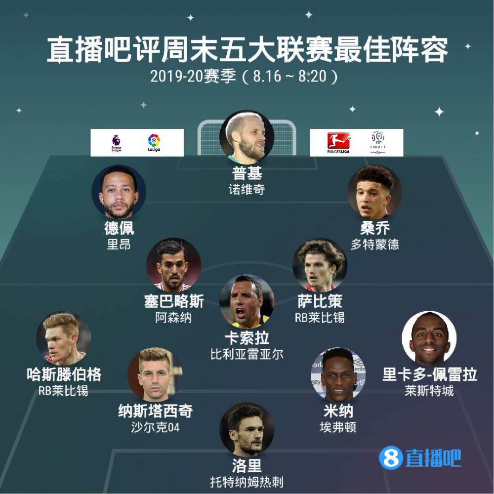 湖人依靠戴