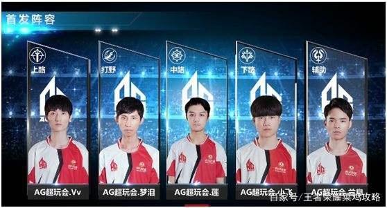 该球员的速